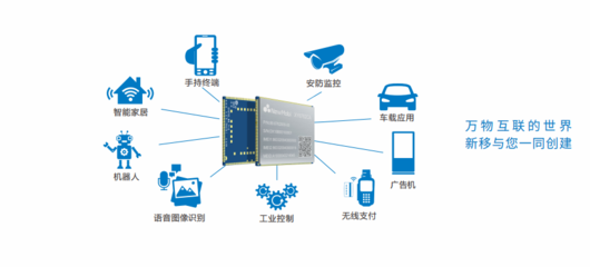 MTK/联发科 5G安卓智能核心板(MT6877 天玑900平台)