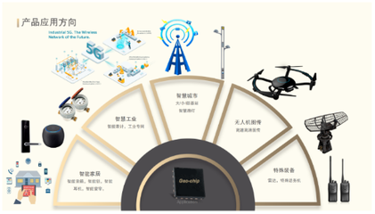 地芯科技完成近亿元A轮融资 专注5G物联网模拟射频芯片